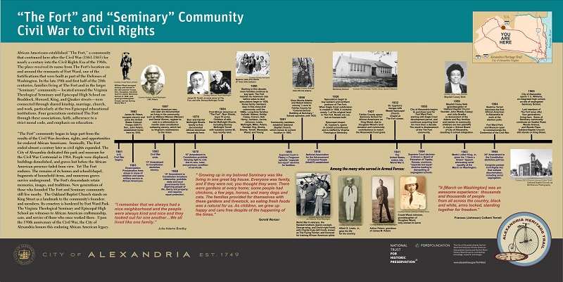 The Fort Heritage Trail Sign: From Civil War to Civil Rights