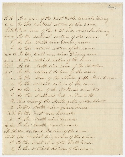 Soldiers Rest, key to the elevations (page 1), Quartermaster map