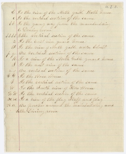 Soldiers Rest, key to the elevations (page 2), Quartermaster map