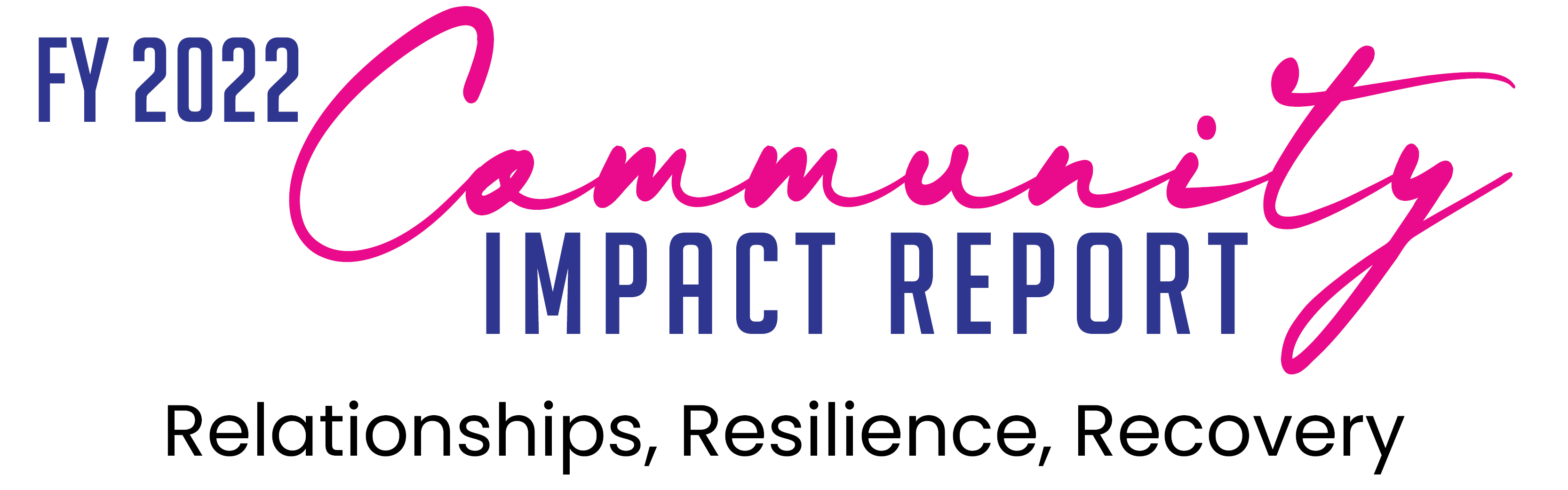 FY22 Community Impact Report Masthead Image