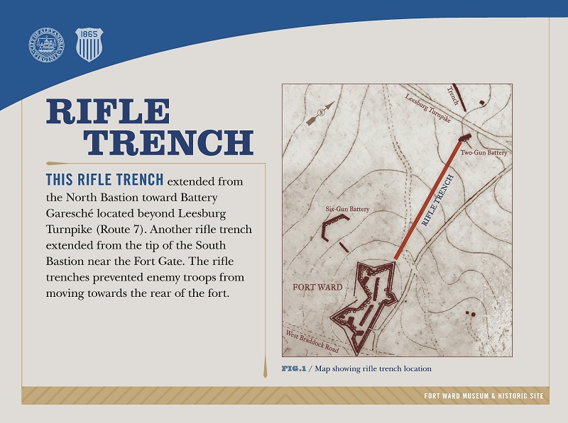 Interpretive sign with text and images