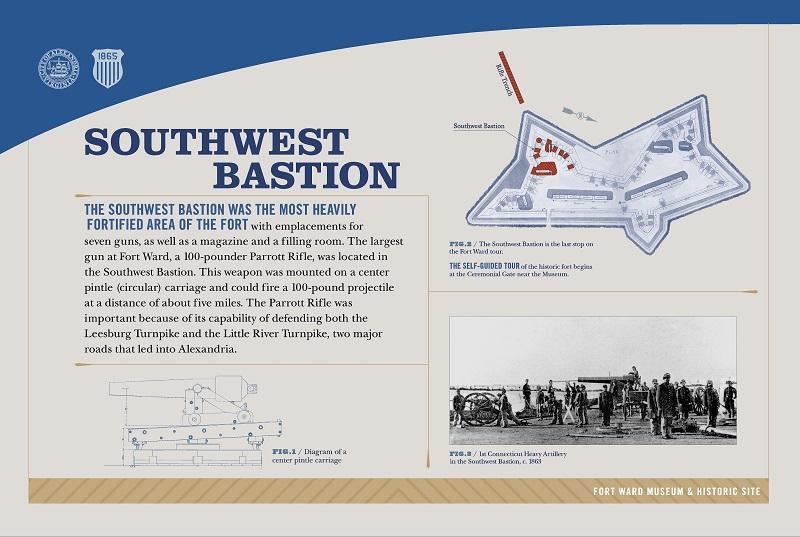 Interpretive sign with text and images