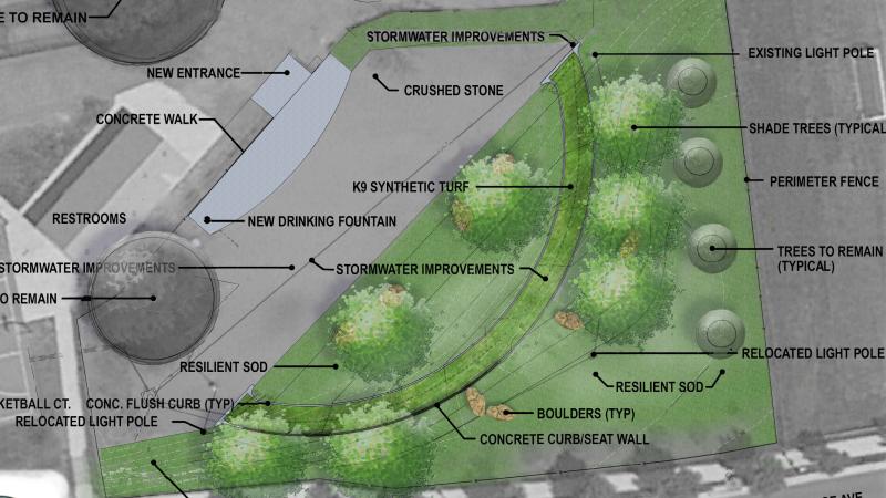 RPCA Simpson Dog Park Diagram Image