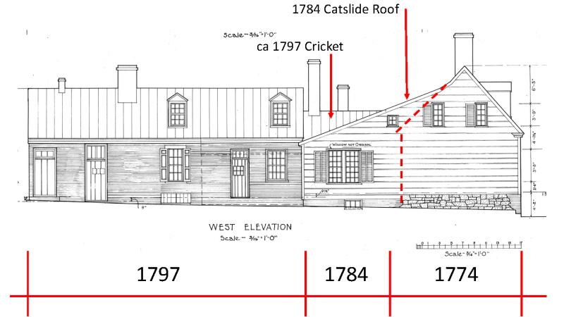 MDF architectural drawing with building phases