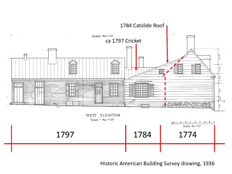 MDF architectural drawing with building phases