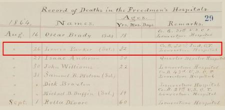 Lew Parker's name on record of deaths in Freedmen's Hospitals