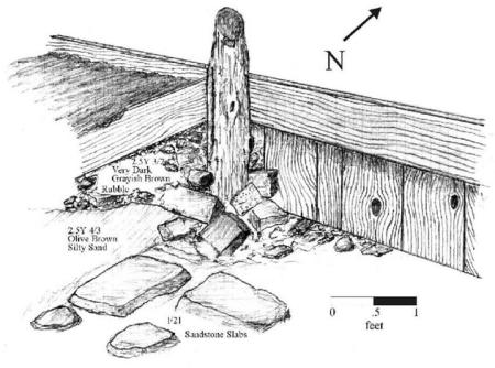 Archaeologist illustration of upright wooden piles and surrounding wooden structures with soil colors marked